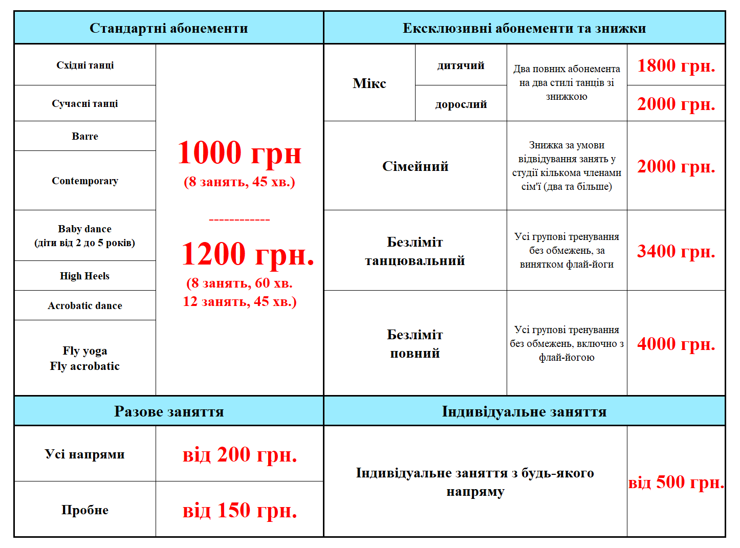 Абонементы и цены Школа танцев Paradise - абонементы и цены